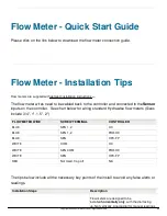 Preview for 60 page of Hunter Hydrawise Ready Manual