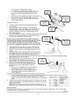 Предварительный просмотр 2 страницы Hunter ICD400 Series Installation Instructions