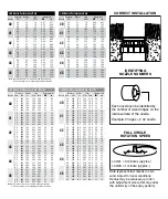 Preview for 2 page of Hunter Institutional I-40 Quick Start Manual