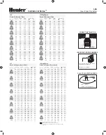 Предварительный просмотр 2 страницы Hunter Institutional Series I-35 Manual