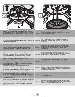 Предварительный просмотр 33 страницы Hunter MB011 Installation Manual