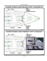 Preview for 223 page of Hunter MH37 Operator'S Manual