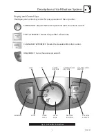 Preview for 5 page of Hunter PermaLife 30747 Instruction Manual