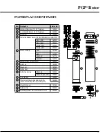 Preview for 17 page of Hunter PGP Series Product Information