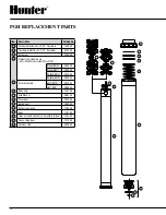 Preview for 18 page of Hunter PGP Series Product Information