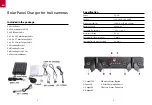 Preview for 2 page of Hunter Solar Panel Plus SP150 User Manual