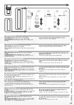 Предварительный просмотр 15 страницы Hunter Stingray Installation Manual