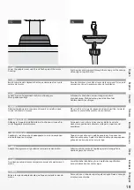 Предварительный просмотр 19 страницы Hunter Stingray Installation Manual