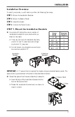 Preview for 5 page of HunterDouglas Duette PowerView Installation Operation Care