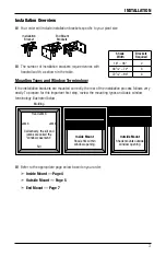 Preview for 5 page of HunterDouglas Pleated Standard LiteRise Installation Operation Care