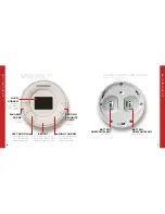 Preview for 5 page of HunterDouglas POWERVIEW Motorization Manual