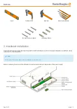 Preview for 2 page of HunterDouglas PowerView PS-18/300 Manual