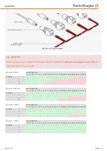 Preview for 7 page of HunterDouglas PowerView PS-18/300 Manual