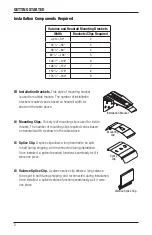 Preview for 4 page of HunterDouglas Skyline PowerView Installation Operation Care