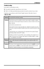 Preview for 51 page of HunterDouglas Skyline PowerView Installation Operation Care