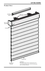 Preview for 3 page of HunterDouglas Sonnette PowerView Automation Installation Operation Care