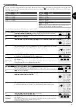 Preview for 11 page of HunterDouglas SW RF sensor Instructions And Warnings For The Fitter