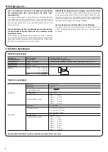 Preview for 12 page of HunterDouglas SW RF sensor Instructions And Warnings For The Fitter