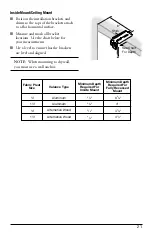 Preview for 21 page of HunterDouglas Vertiglide Applause Honeycomb Installation And Care Instructions