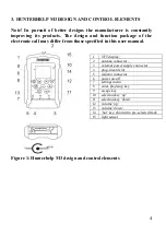 Предварительный просмотр 4 страницы Hunterhelp MASTER 3 User Manual