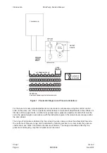 Предварительный просмотр 12 страницы Huntleigh AlphaBed Service Manual