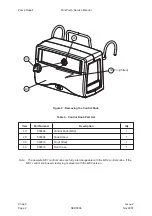 Предварительный просмотр 22 страницы Huntleigh AlphaBed Service Manual