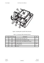 Предварительный просмотр 30 страницы Huntleigh AlphaBed Service Manual