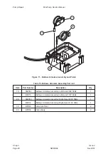 Предварительный просмотр 40 страницы Huntleigh AlphaBed Service Manual