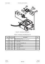 Предварительный просмотр 42 страницы Huntleigh AlphaBed Service Manual