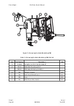 Предварительный просмотр 48 страницы Huntleigh AlphaBed Service Manual