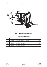 Предварительный просмотр 52 страницы Huntleigh AlphaBed Service Manual