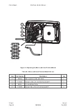 Предварительный просмотр 54 страницы Huntleigh AlphaBed Service Manual