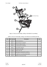 Предварительный просмотр 56 страницы Huntleigh AlphaBed Service Manual