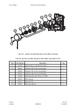 Предварительный просмотр 60 страницы Huntleigh AlphaBed Service Manual