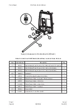 Предварительный просмотр 62 страницы Huntleigh AlphaBed Service Manual