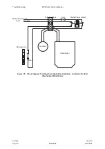 Предварительный просмотр 74 страницы Huntleigh AlphaBed Service Manual