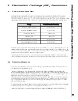 Preview for 23 page of Huntleigh D900-P Service Manual