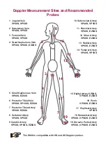 Предварительный просмотр 3 страницы Huntleigh D900 Instructions For Use Manual