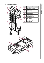 Предварительный просмотр 7 страницы Huntleigh D900 Instructions For Use Manual