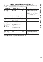 Предварительный просмотр 17 страницы Huntleigh D900 Instructions For Use Manual