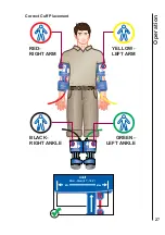 Preview for 27 page of Huntleigh dopplex ABIlity Instructions For Use Manual