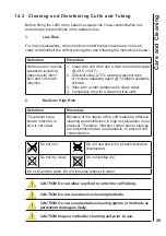 Preview for 39 page of Huntleigh dopplex ABIlity Instructions For Use Manual