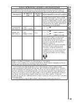 Preview for 49 page of Huntleigh dopplex ABIlity Instructions For Use Manual