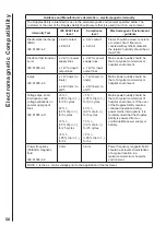 Preview for 50 page of Huntleigh dopplex ABIlity Instructions For Use Manual