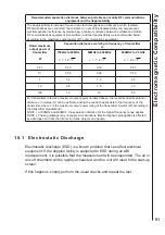 Preview for 51 page of Huntleigh dopplex ABIlity Instructions For Use Manual