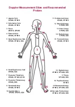 Предварительный просмотр 3 страницы Huntleigh FD1 Instructions For Use Manual