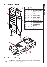 Предварительный просмотр 7 страницы Huntleigh FD1 Instructions For Use Manual