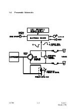 Предварительный просмотр 12 страницы Huntleigh Flowtron AC550 Service Manual