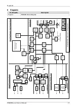 Preview for 23 page of Huntleigh FM800Encore Service Manual