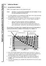 Preview for 20 page of Huntleigh Hydroven 12 LymphAssist Homecare Instructions For Use Manual